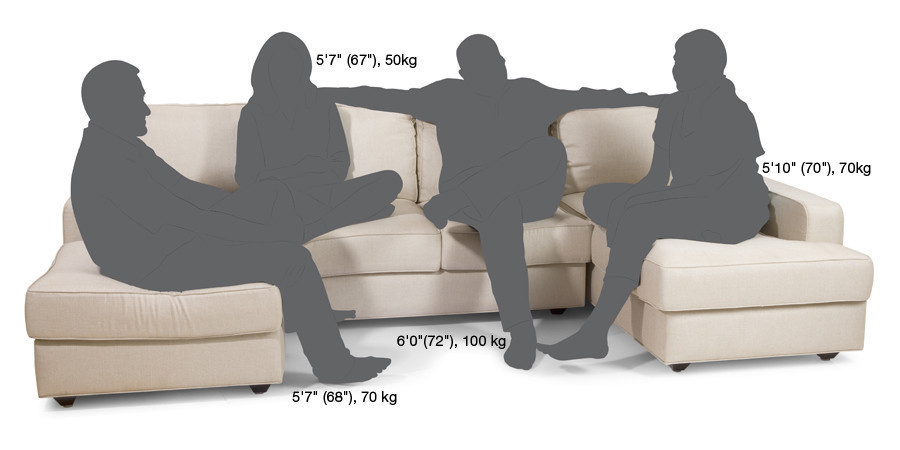 Fleming Sofa L Shape(Cream)